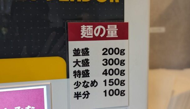 味噌らーめん屋 ちょりん